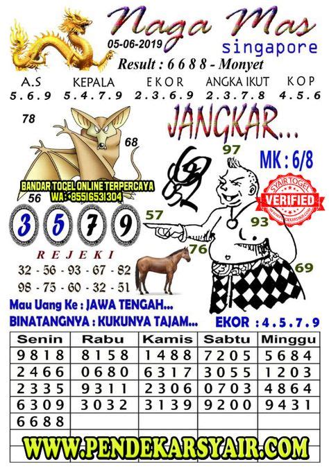 supreme toto 6/58 prediction|Malaysia Supreme Toto 6/58 Prediction .